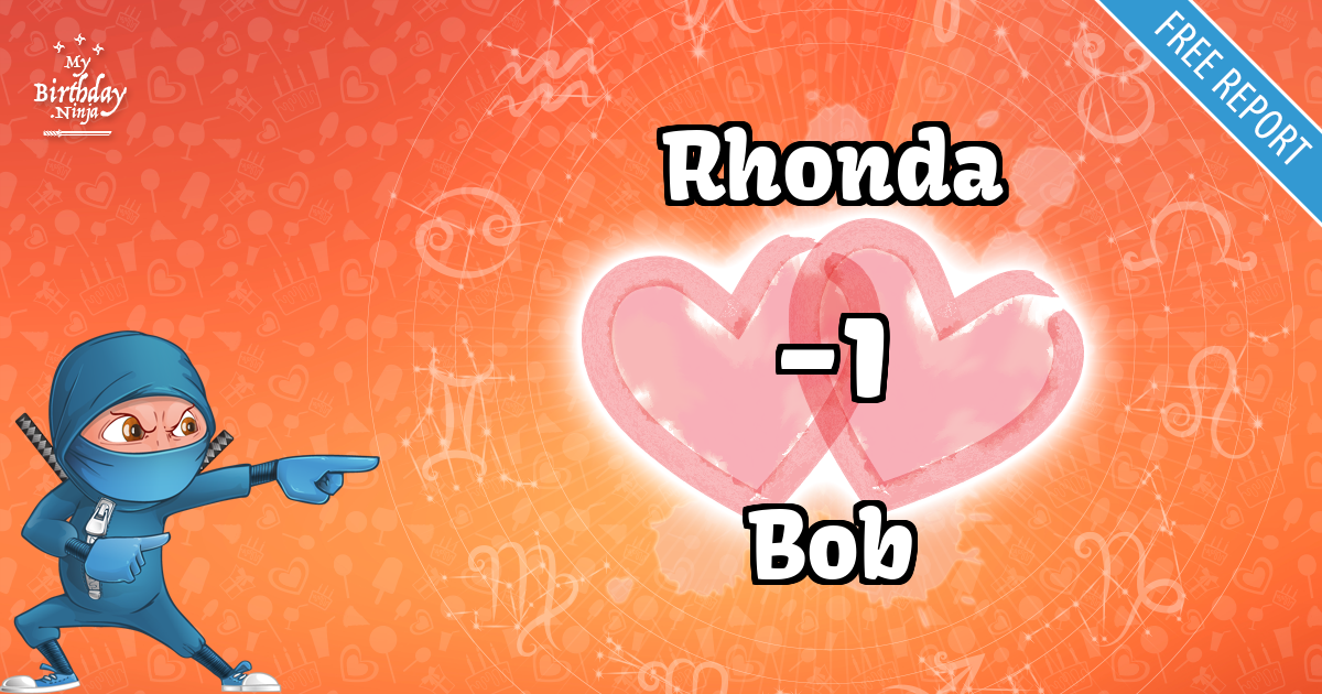 Rhonda and Bob Love Match Score