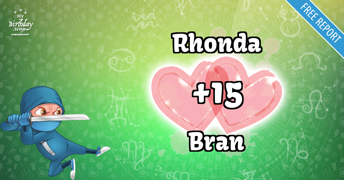 Rhonda and Bran Love Match Score