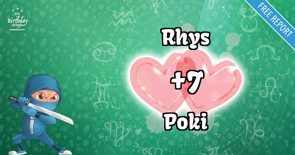 Rhys and Poki Love Match Score