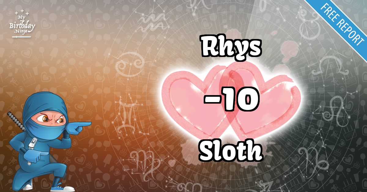 Rhys and Sloth Love Match Score