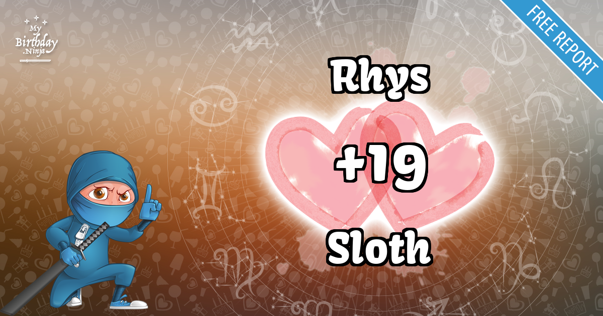 Rhys and Sloth Love Match Score