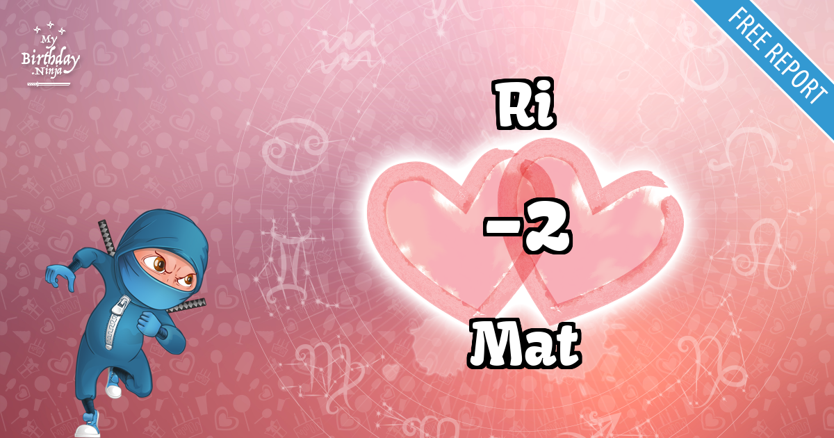 Ri and Mat Love Match Score