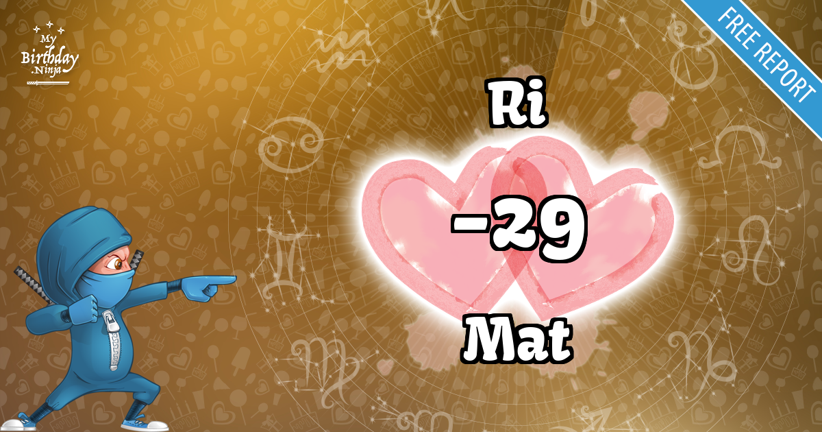 Ri and Mat Love Match Score