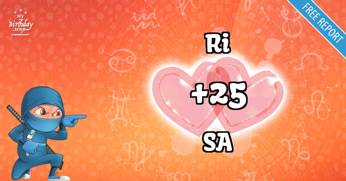 Ri and SA Love Match Score