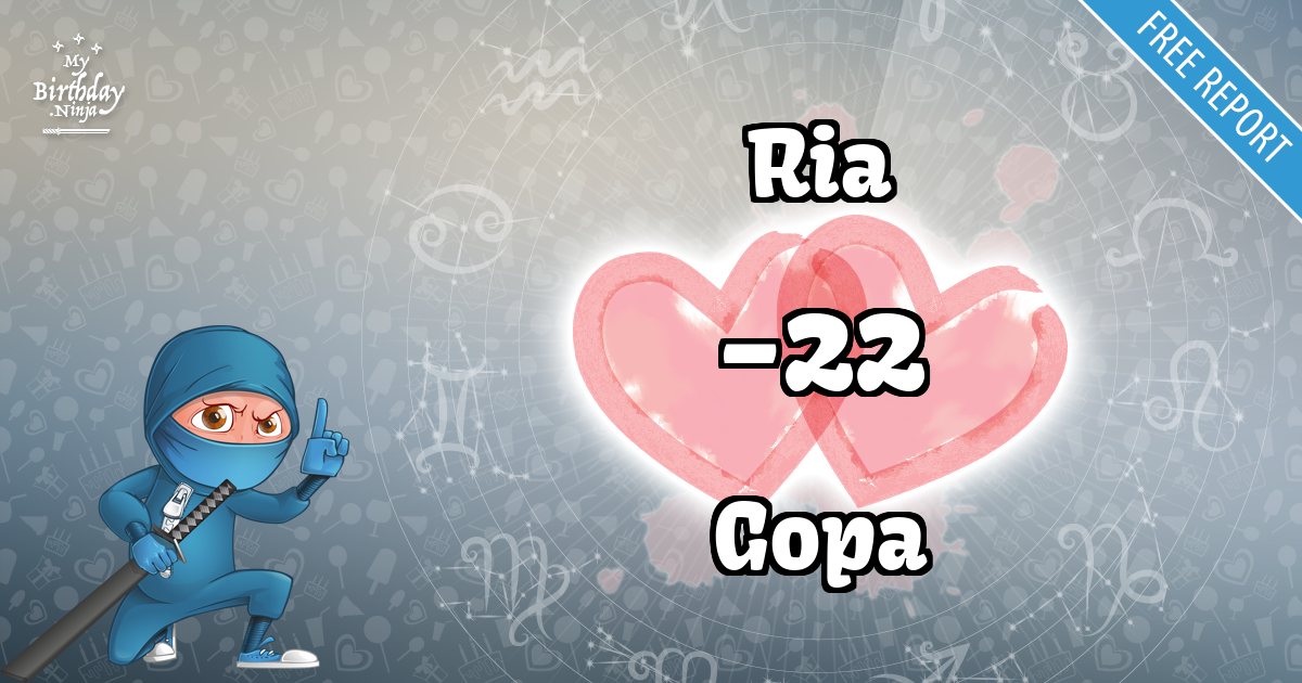 Ria and Gopa Love Match Score