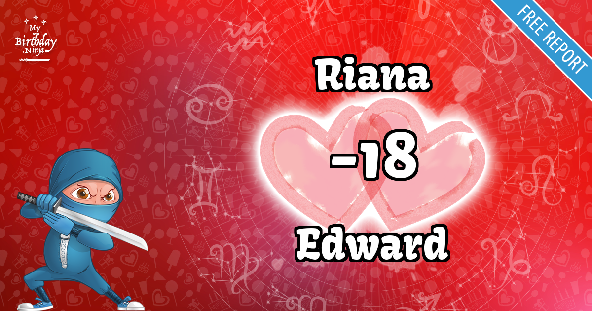 Riana and Edward Love Match Score