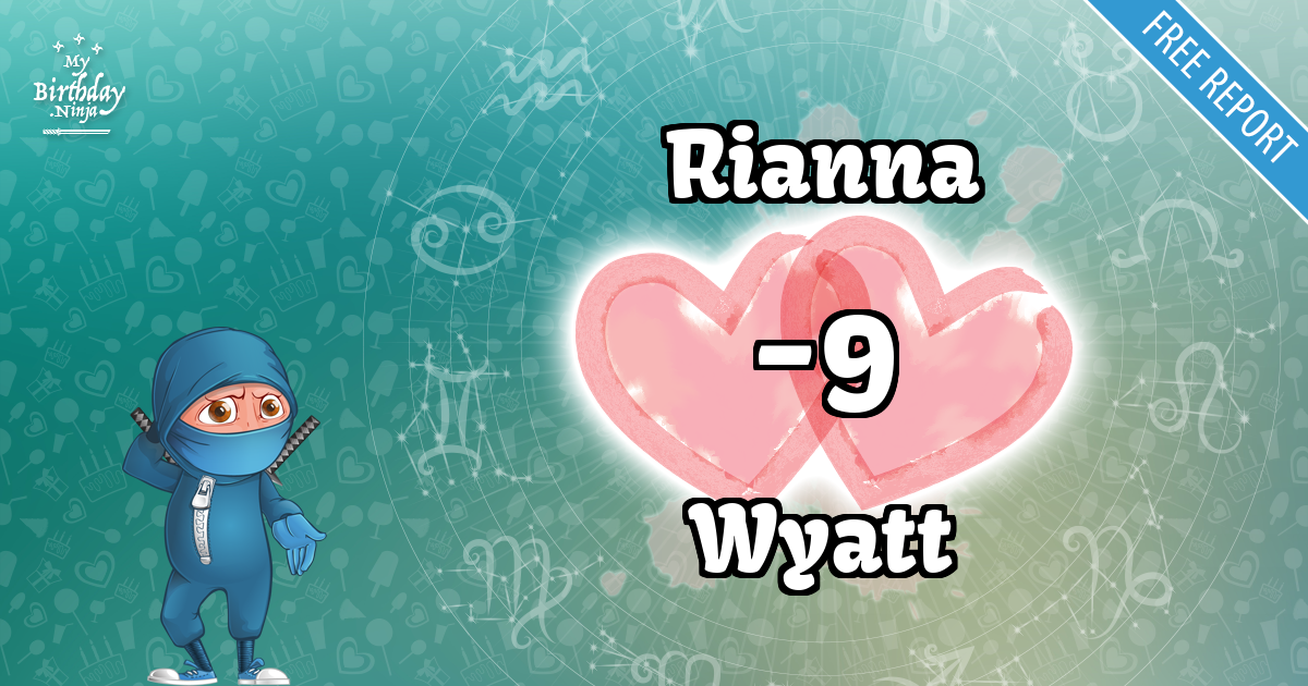 Rianna and Wyatt Love Match Score