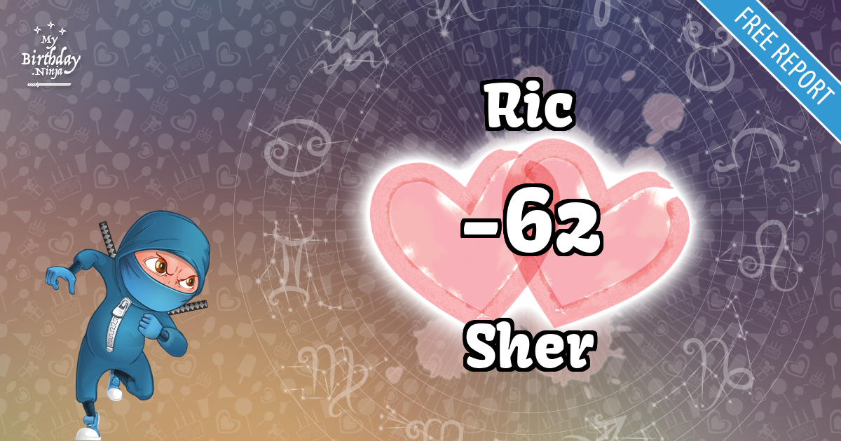 Ric and Sher Love Match Score