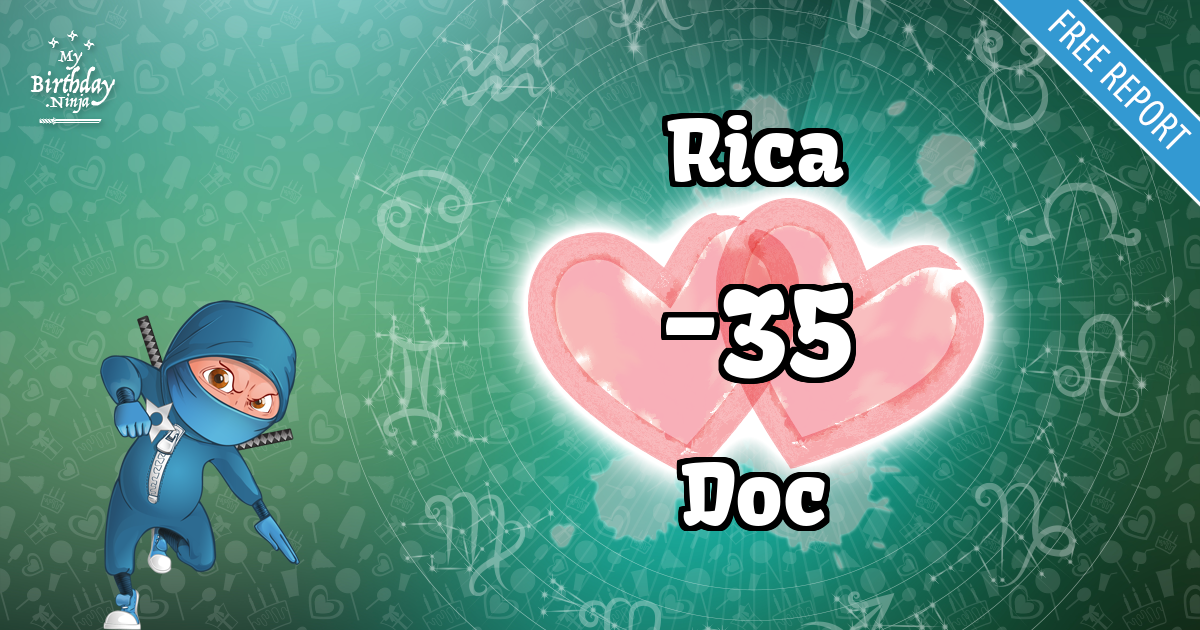 Rica and Doc Love Match Score