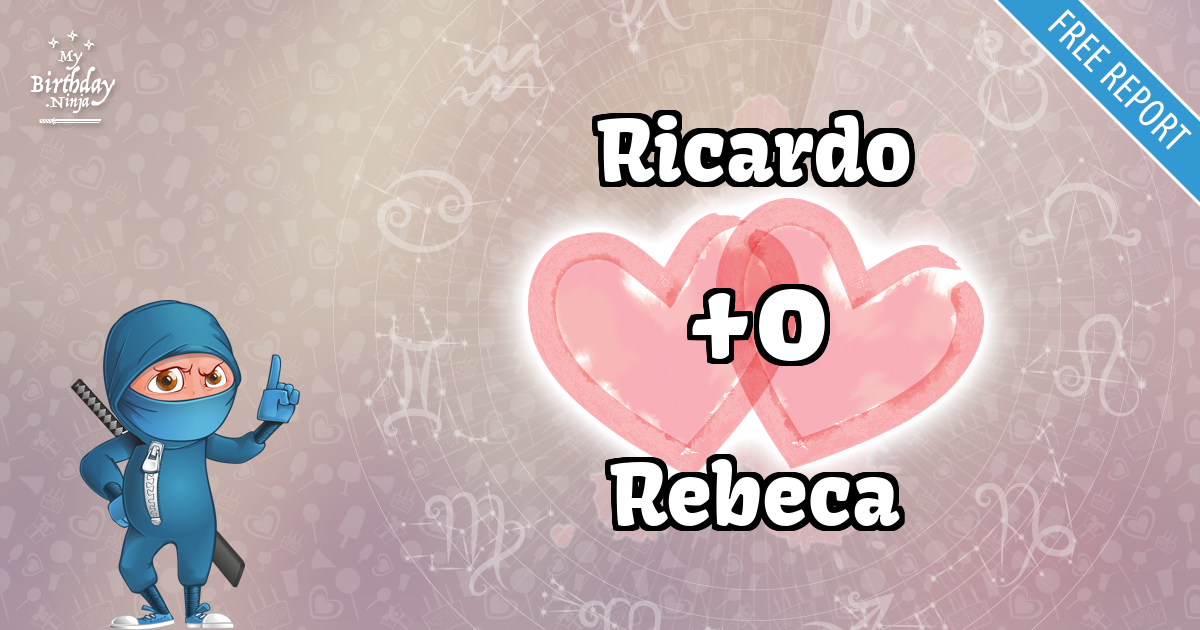 Ricardo and Rebeca Love Match Score