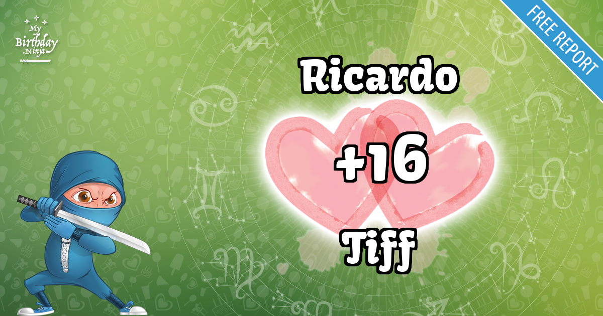 Ricardo and Tiff Love Match Score