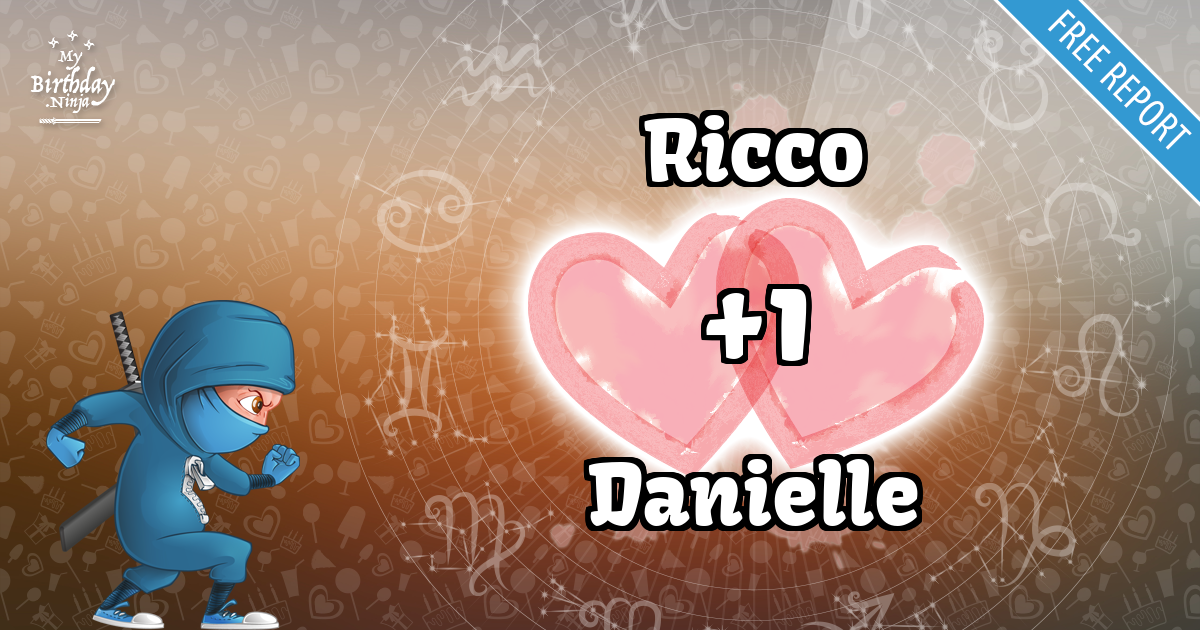 Ricco and Danielle Love Match Score