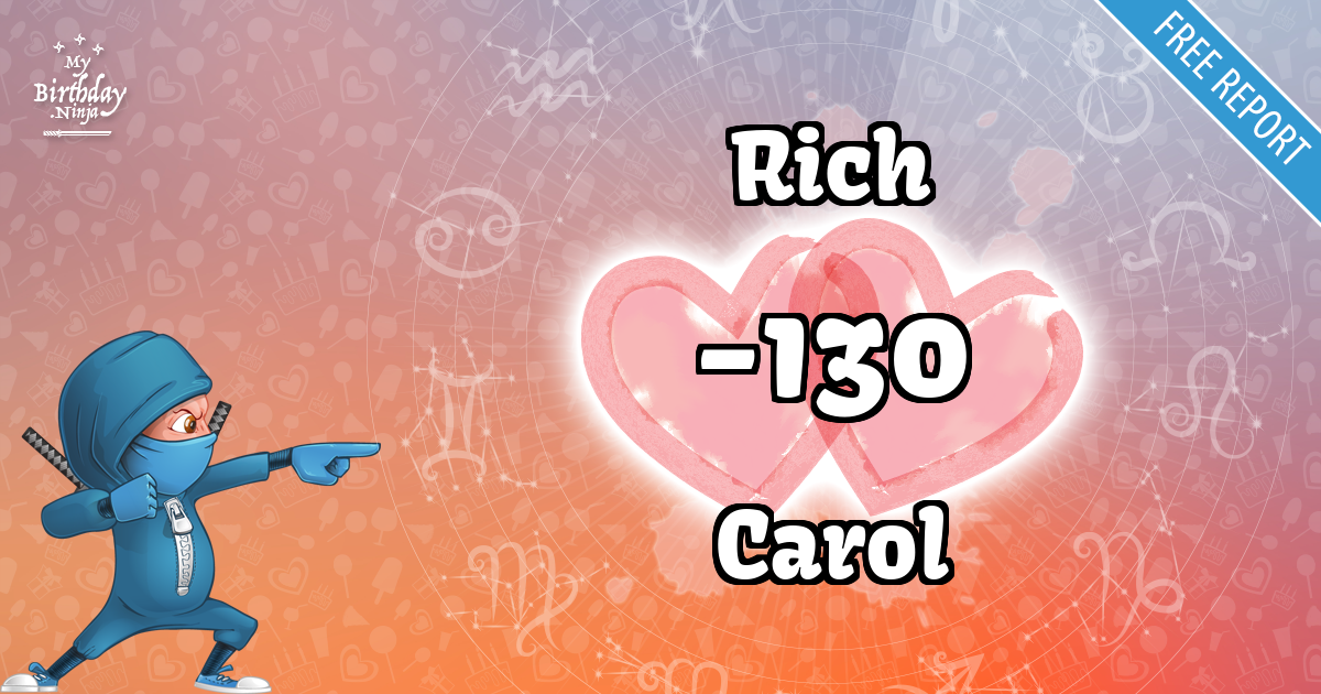Rich and Carol Love Match Score