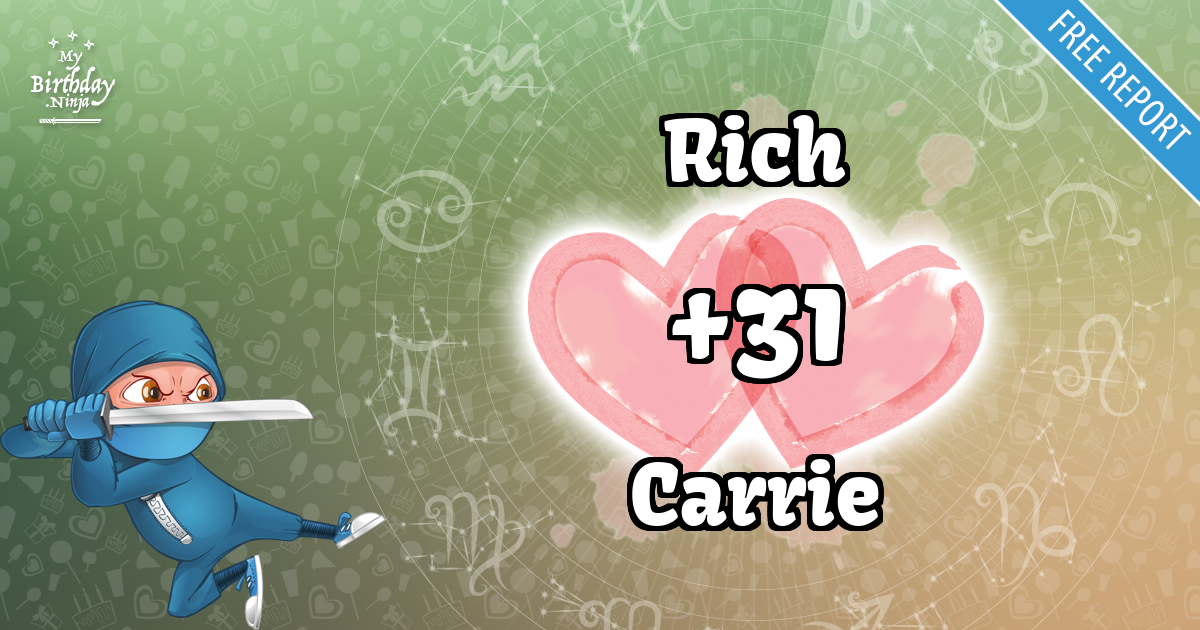 Rich and Carrie Love Match Score