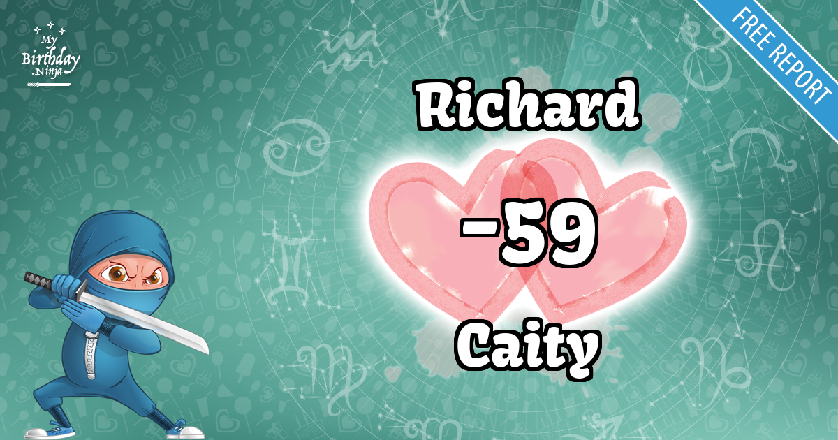 Richard and Caity Love Match Score