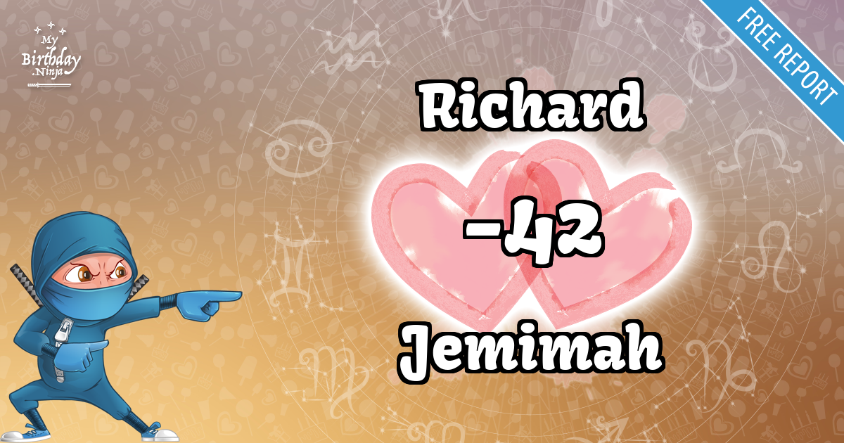 Richard and Jemimah Love Match Score