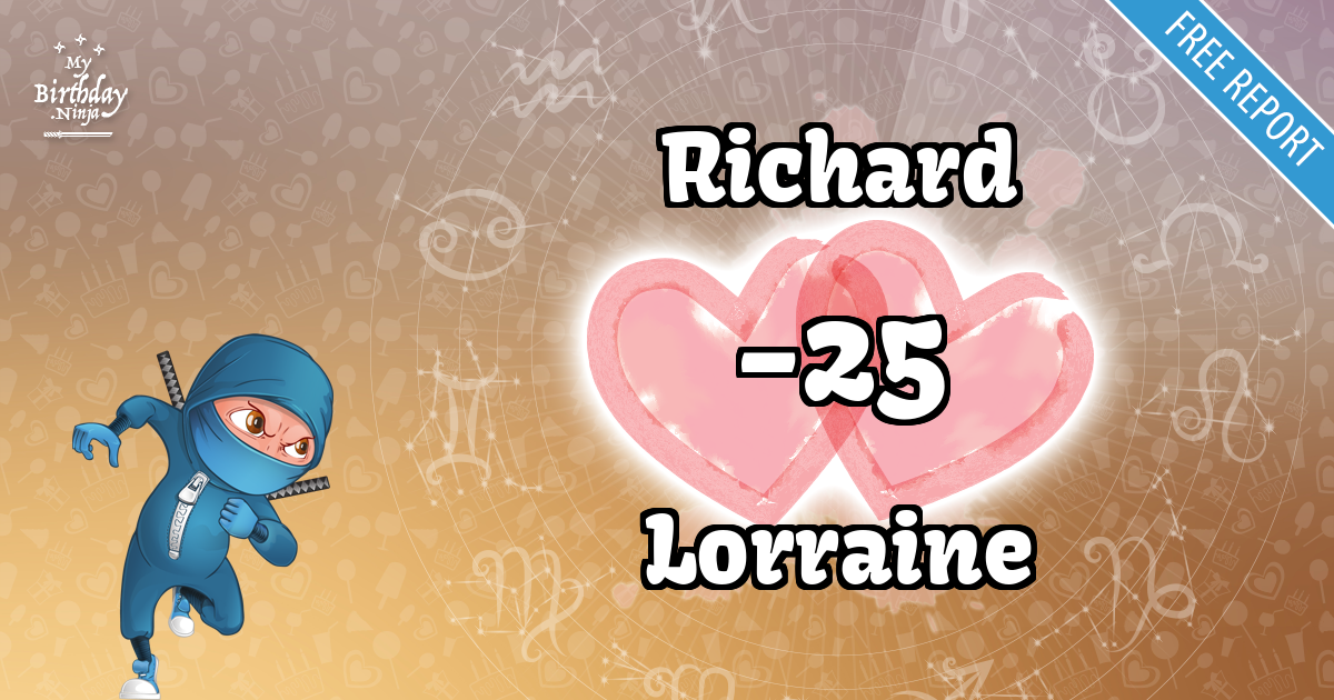 Richard and Lorraine Love Match Score