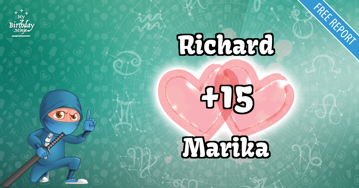 Richard and Marika Love Match Score