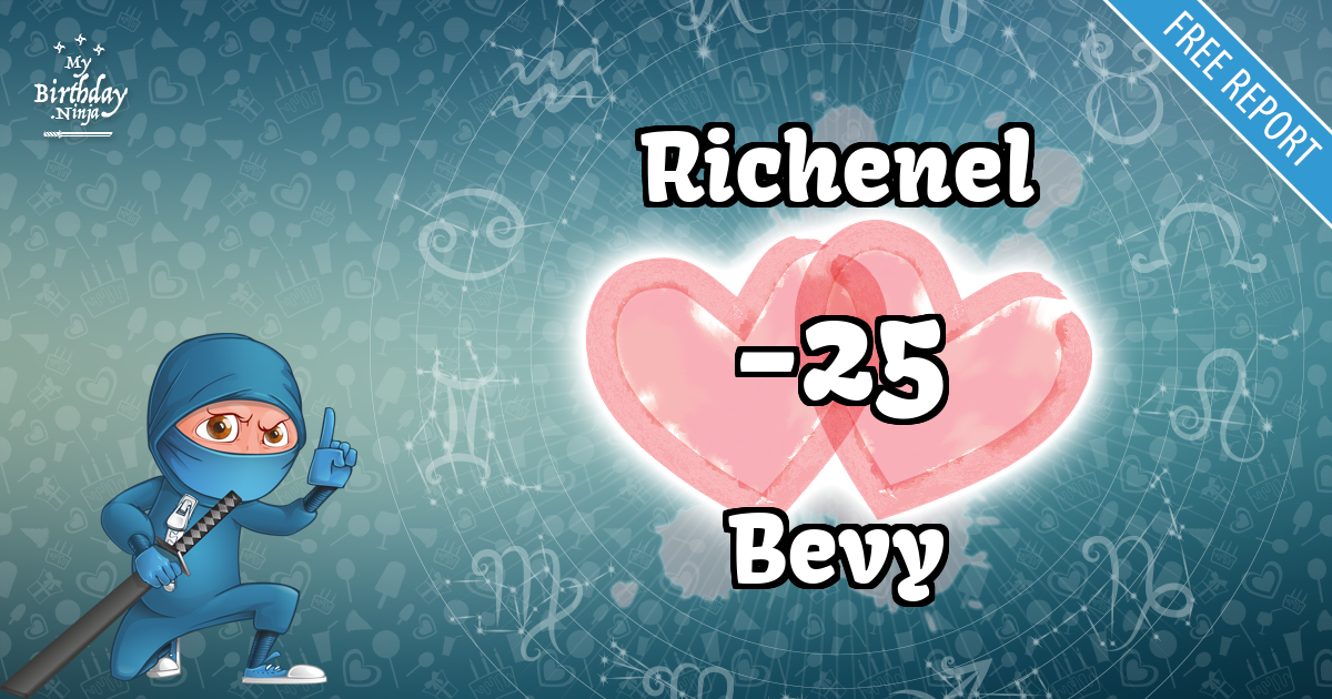 Richenel and Bevy Love Match Score