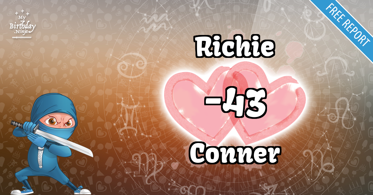 Richie and Conner Love Match Score