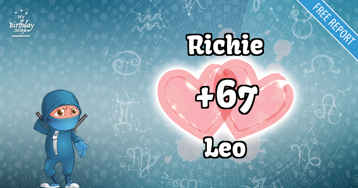 Richie and Leo Love Match Score