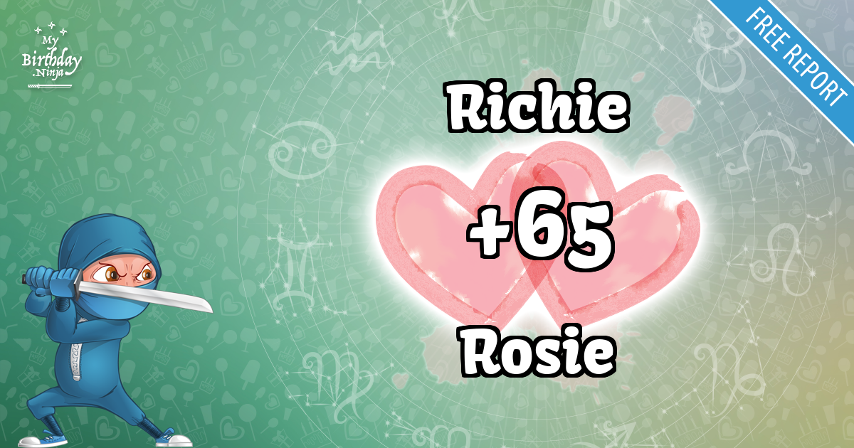 Richie and Rosie Love Match Score