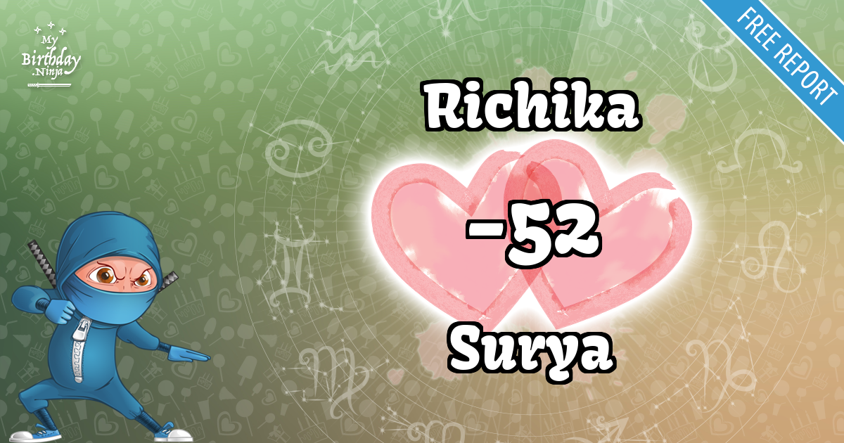 Richika and Surya Love Match Score