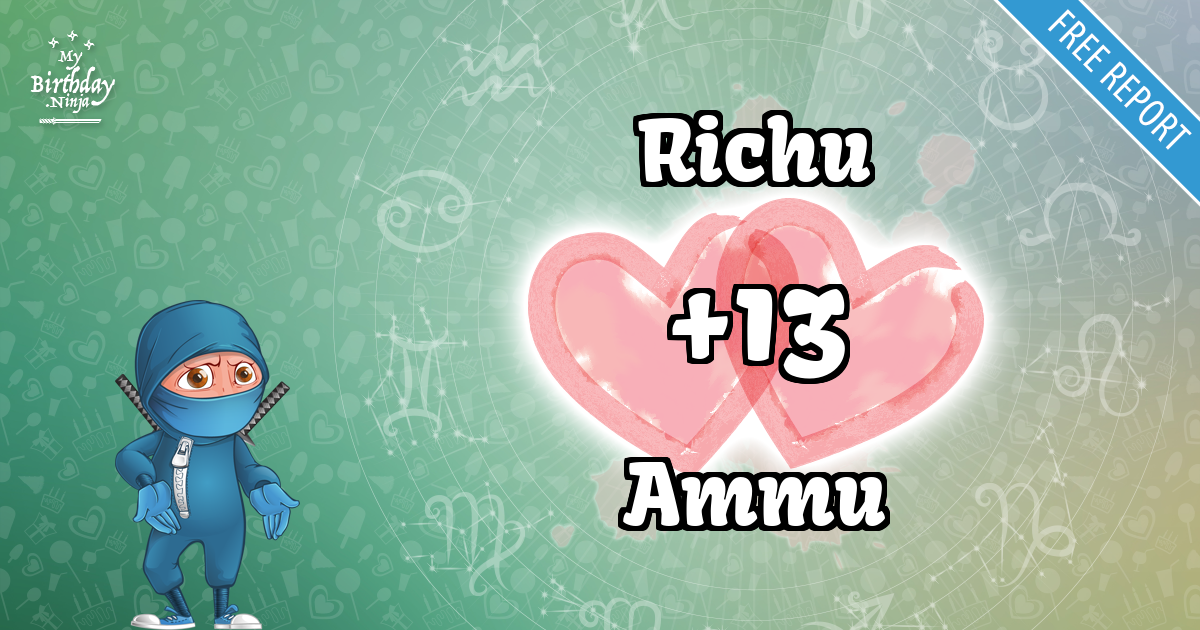 Richu and Ammu Love Match Score