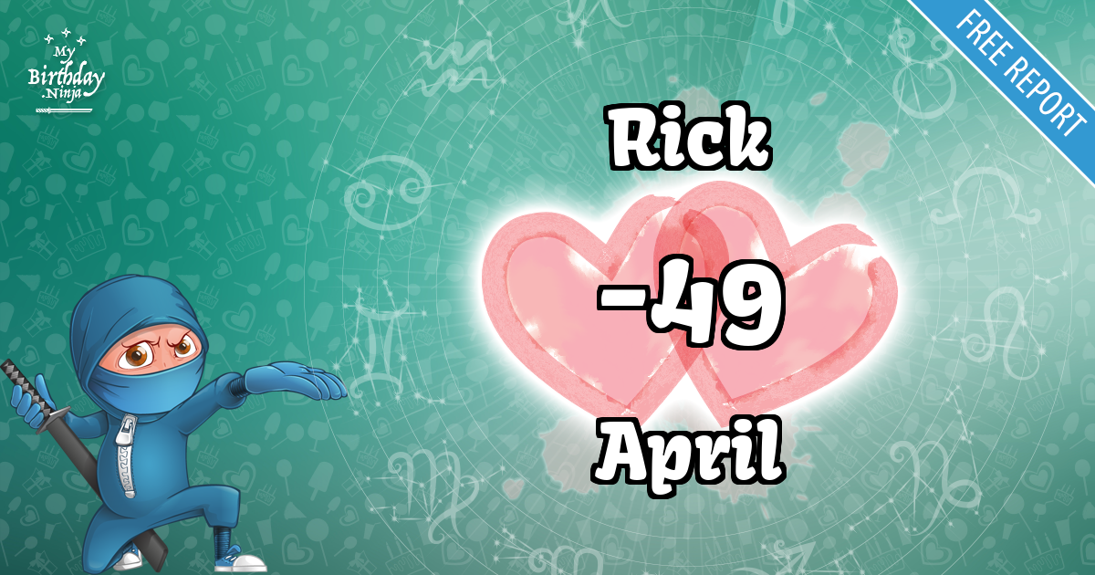 Rick and April Love Match Score