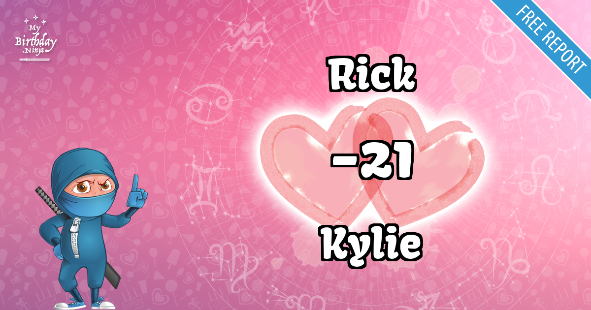 Rick and Kylie Love Match Score