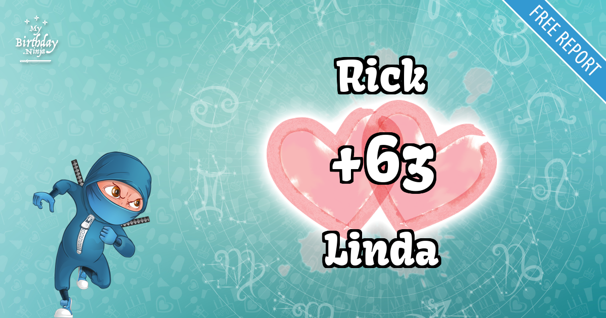 Rick and Linda Love Match Score
