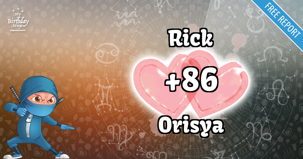Rick and Orisya Love Match Score