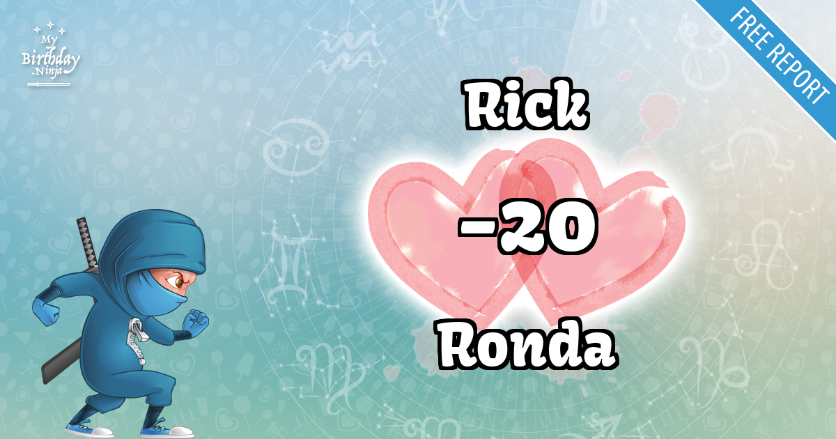 Rick and Ronda Love Match Score