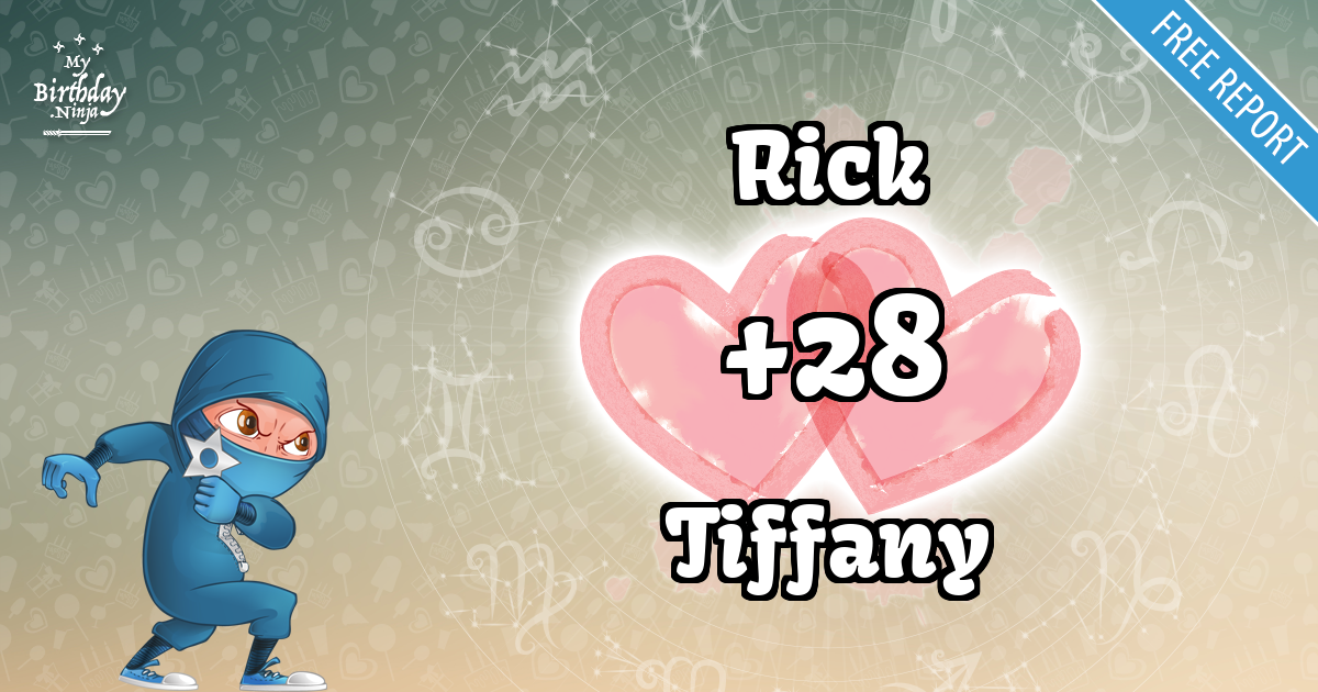 Rick and Tiffany Love Match Score
