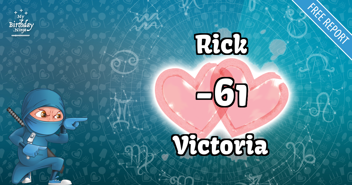 Rick and Victoria Love Match Score