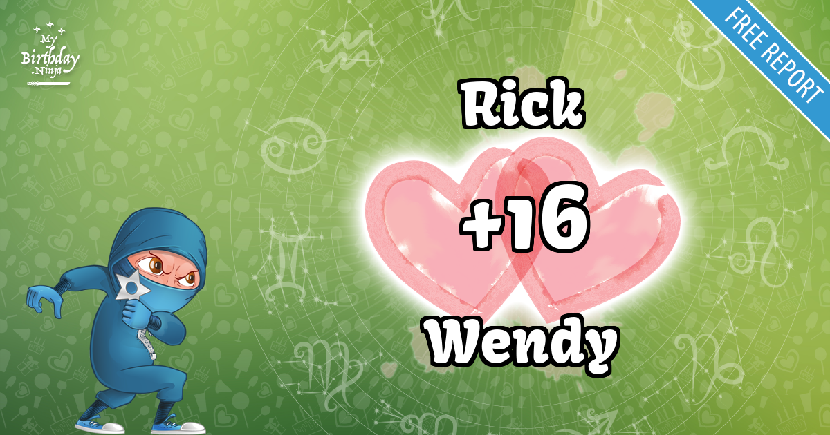 Rick and Wendy Love Match Score
