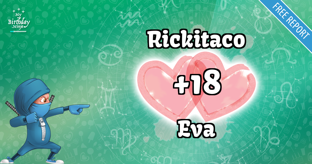 Rickitaco and Eva Love Match Score