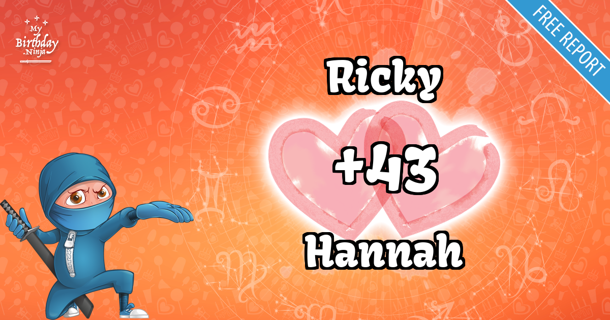 Ricky and Hannah Love Match Score