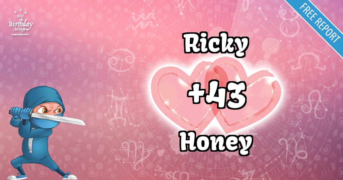 Ricky and Honey Love Match Score