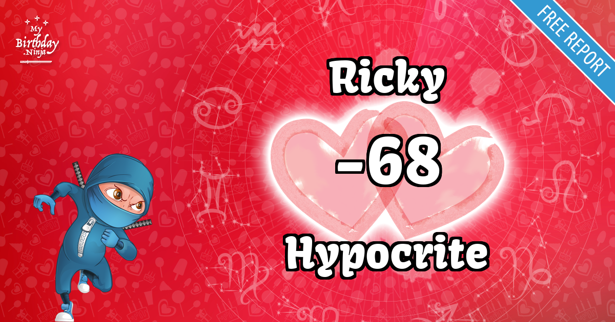 Ricky and Hypocrite Love Match Score