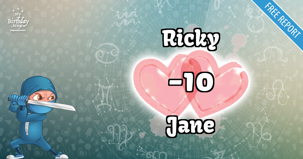 Ricky and Jane Love Match Score