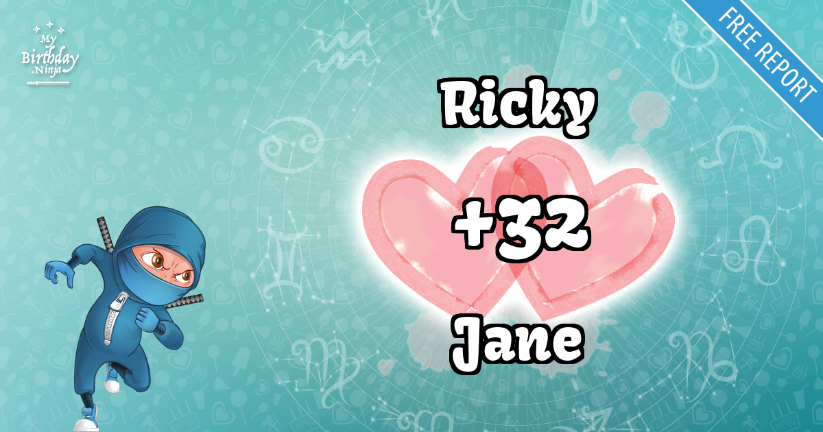 Ricky and Jane Love Match Score