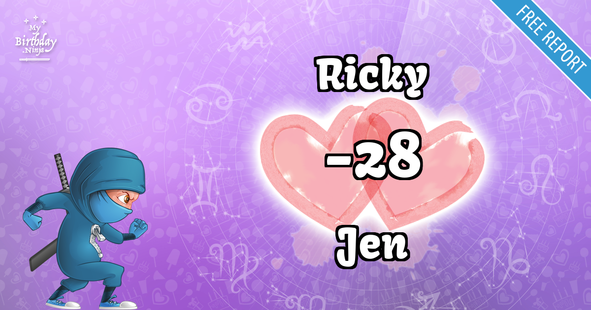 Ricky and Jen Love Match Score