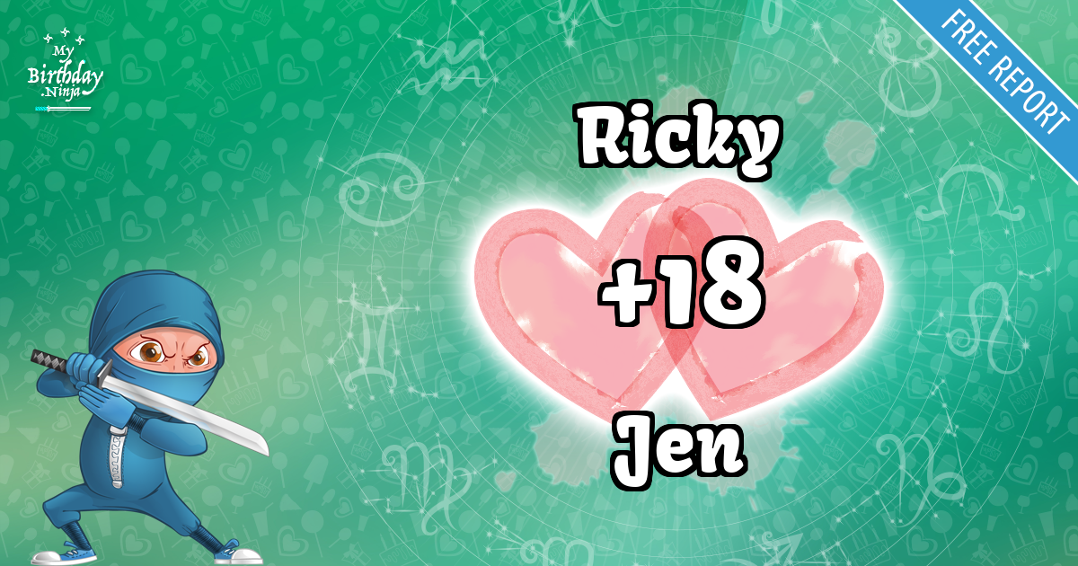 Ricky and Jen Love Match Score
