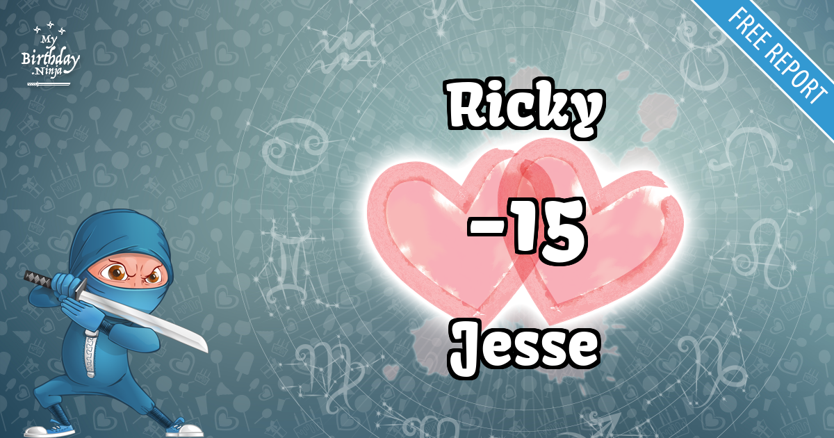 Ricky and Jesse Love Match Score