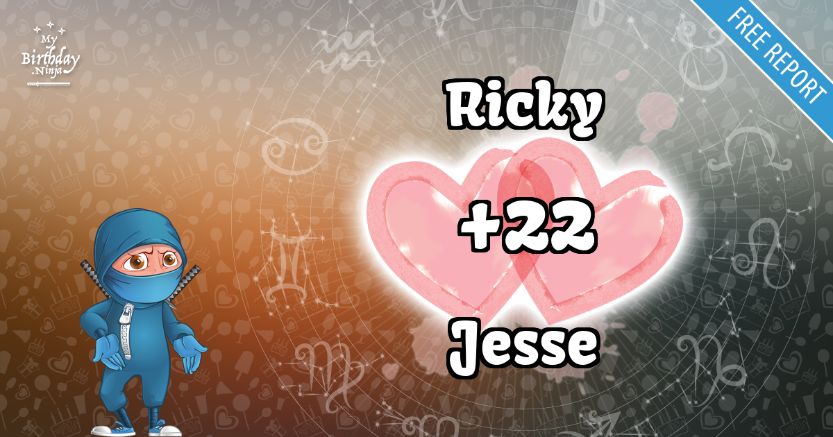 Ricky and Jesse Love Match Score