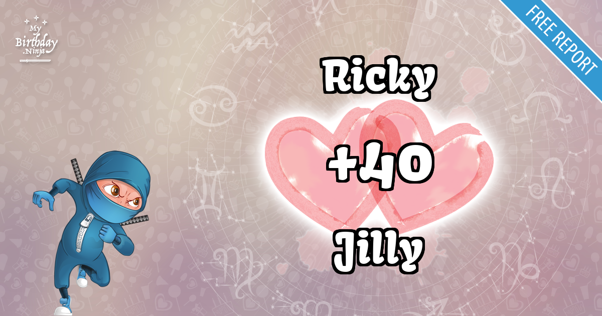 Ricky and Jilly Love Match Score