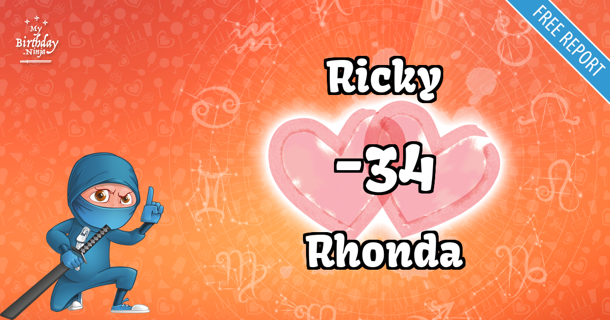 Ricky and Rhonda Love Match Score