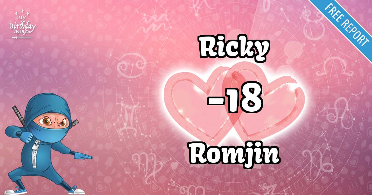Ricky and Romjin Love Match Score