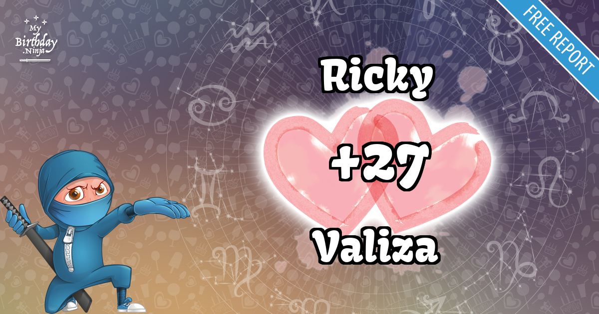 Ricky and Valiza Love Match Score